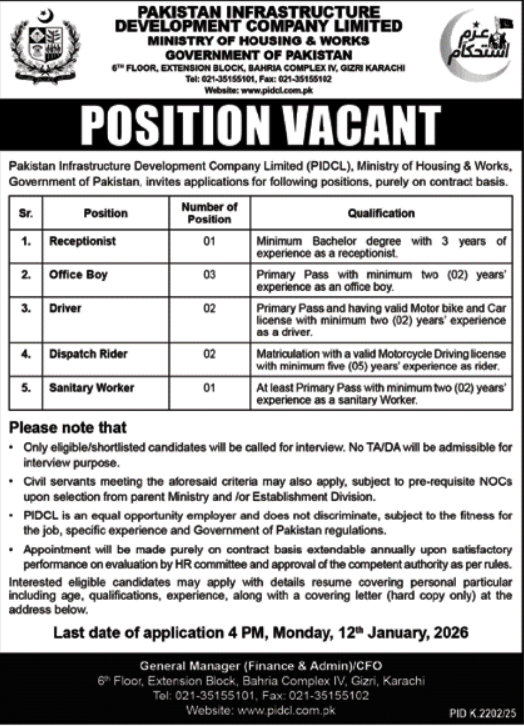 Pakistan Infrastructure Development CO Jobs 2025