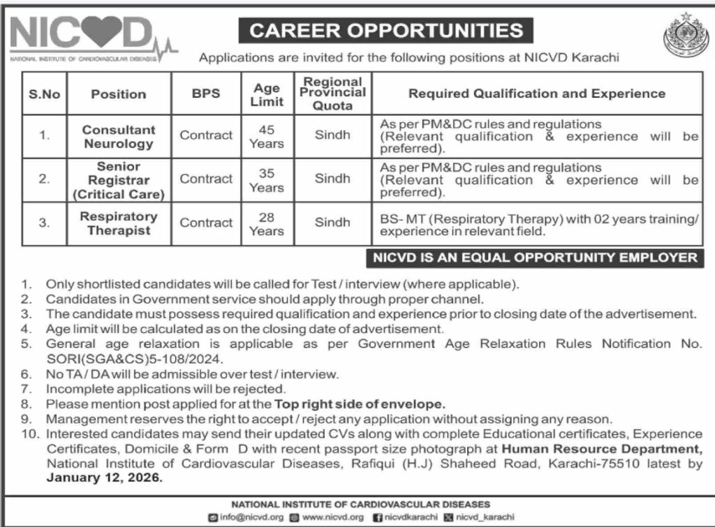 National Institute Of Cardiovascular Diseases Jobs 2025